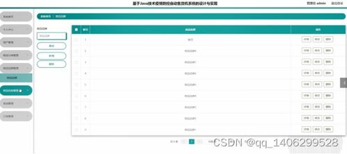 毕业设计springboot基于java技术疫情防控自动售货机系统的设计与实现