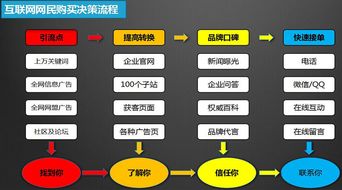 合肥女人买买买的套路 弄明白你就赢了