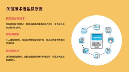 知识产权CRM客户管理系统 公司销售客户关系管理软件系统开发定制