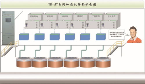 辽宁矿山安全产品,空压机温控装置厂家哪家好