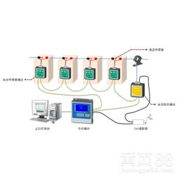 伟朋(SE)蓄电池组监测系统零售批发解决方案