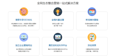 丹东高空防腐行业诚信企业推荐与B2B平台推广策略