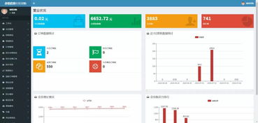 B2B生鲜快消批发能否借社区团购模式破局？——兴盛优选试水批发业务的启示
